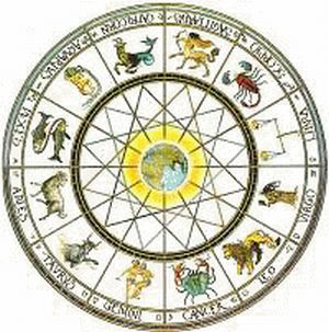zodiacwheela
